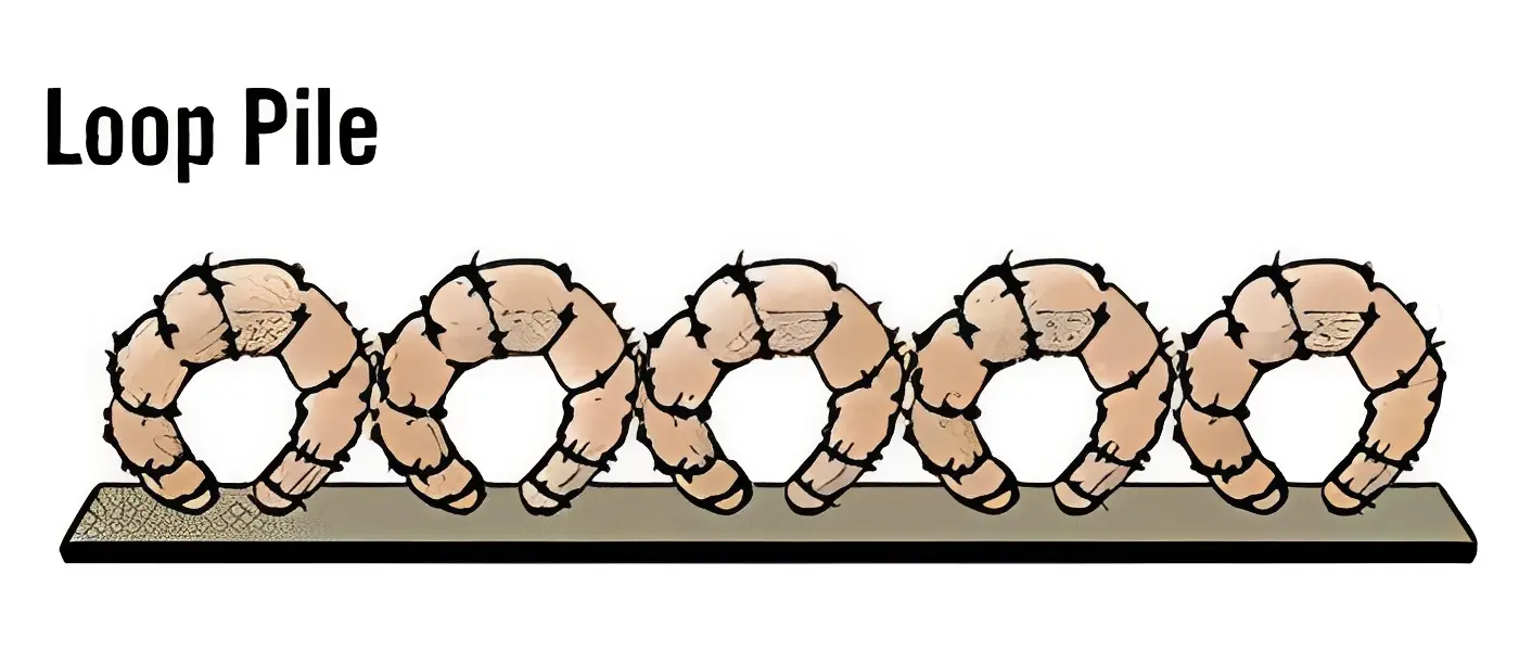 Three connected muscular arms forming loops on a platform.